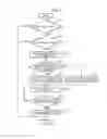 Fig. 08 - Vehicle control device
