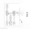 Fig. 06 - Method for controlling a drivetrain of a vehicle comprising a multi-clutch transmission
