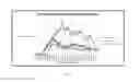 Fig. 06 - Low dust additives for joint compounds and joint compounds thereof