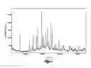Fig. 02 - Crystal of pyrrole derivative and method for producing the same