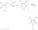 Fig. 02 - Process for the preparation of 5-fluoro-1H-pyrazoles starting from hexafluoropropene