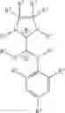 Fig. 07 - Persistent carbene adducts and related methods