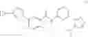 Fig. 72 - Processes for preparing ASK1 inhibitors