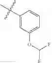 Fig. 167 - HSP70 modulators and methods for making and using the same