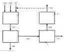 Fig. 01 - Energy-efficient and environmentally friendly process for the production of target chemical compounds from cellulosic material