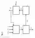 Fig. 04 - Energy-efficient and environmentally friendly process for the production of target chemical compounds from cellulosic material