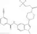 Fig. 82 - RORC2 INHIBITORS AND METHODS OF USE THEREOF