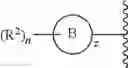 Fig. 08 - Compounds as ROR gamma modulators