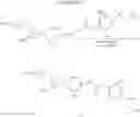 Fig. 28 - Compounds as ROR gamma modulators