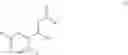 Fig. 72 - PROCESSES FOR THE PREPARATION OF A BACE INHIBITOR