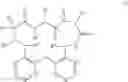 Fig. 02 - Peptide macrocycles against acinetobacter baumannii