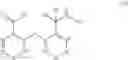 Fig. 09 - Peptide macrocycles against acinetobacter baumannii
