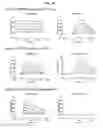 Fig. 28 - Recombinant HIV-1 envelope proteins and their use
