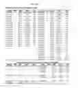 Fig. 32 - Recombinant HIV-1 envelope proteins and their use
