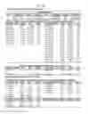 Fig. 34 - Recombinant HIV-1 envelope proteins and their use