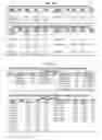 Fig. 41 - Recombinant HIV-1 envelope proteins and their use