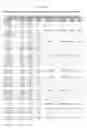 Fig. 43 - Recombinant HIV-1 envelope proteins and their use