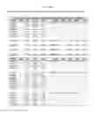 Fig. 44 - Recombinant HIV-1 envelope proteins and their use