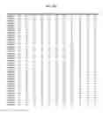 Fig. 45 - Recombinant HIV-1 envelope proteins and their use