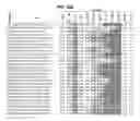Fig. 90 - Recombinant HIV-1 envelope proteins and their use