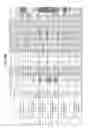 Fig. 92 - Recombinant HIV-1 envelope proteins and their use