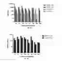 Fig. 08 - Systems and methods for the production of human polyclonal antibodies