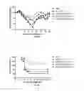 Fig. 09 - Systems and methods for the production of human polyclonal antibodies