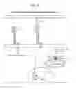 Fig. 22 - Binding-triggered transcriptional switches and methods of use thereof