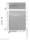 Fig. 09 - Affinity proteins and uses thereof