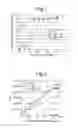 Fig. 02 - NOVEL CHAIN TRANSFER AGENT AND EMULSION POLYMERIZATION USING THE SAME