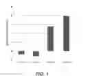 Fig. 02 - MODIFIED CARBONATES FOR IMPROVED POWDER TRANSPORTATION AND DRY-BLEND STABILITY