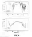 Fig. 06 - Formation and modifications of ceramic nanowires and their use in functional materials