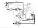 Fig. 01 - Method for the hydrothermal carbonisation of a biomass and associated device
