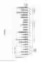 Fig. 07 - ERK-derived peptides and uses thereof