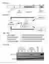 Fig. 23 - Twist signaling inhibitor compositions and methods of using the same