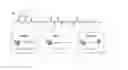 Fig. 02 - UREIDOPYRIMIDONE SUPRAMOLECULAR COMPLEXES FOR COMPOUND DELIVERY INTO CELLS