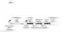 Fig. 08 - NON-DISRUPTIVE GENE TARGETING