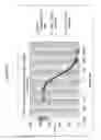 Fig. 49 - NMR SYSTEMS AND METHODS FOR THE RAPID DETECTION OF ANALYTES