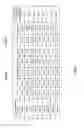 Fig. 09 - Detecting chromosomal aberrations associated with cancer using genomic sequencing
