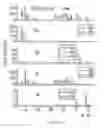 Fig. 45 - Non-noble metal based electro-catalyst compositions for proton exchange membrane based water electrolysis and methods of making