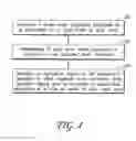 Fig. 05 - Toilet overflow prevention system and method