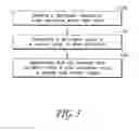 Fig. 06 - Toilet overflow prevention system and method