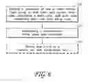 Fig. 07 - Toilet overflow prevention system and method