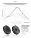 Fig. 08 - TORSIONAL VIBRATION DAMPERS