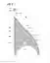 Fig. 04 - Vehicle lamp