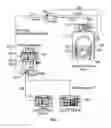 Fig. 03 - Remotely controlled and monitored followspot