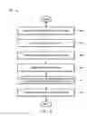Fig. 07 - Wellhead gas heater