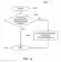 Fig. 16 - Method and apparatus for optimizing control variables to minimize power consumption of cooling systems