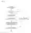 Fig. 07 - Air-conditioning and hot water supplying composite system