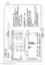 Fig. 06 - Automated system and method for generating engine test cell analytics and diagnostics